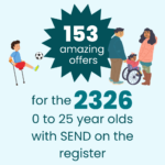 153 amazing offers for the 2326 0 to 25 year olds with SEND on the register.