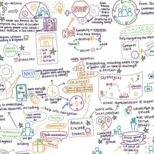 Amaze launches its new strategic plan for 2025-2030